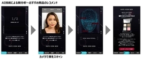 賢いコスメの自販機「AIレコメンドベンダー」顔印象分析で個人に合った商品を複数提案・提供