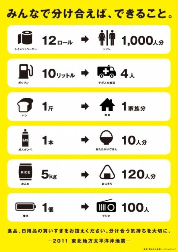 トイレットペーパー12ロール節約でトイレ1000人分 買占め控えて インフォグラフィックポスターで呼びかけ 11年3月16日 エキサイトニュース
