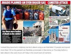 スペインテロ犯人グループ　大量のガスボンベをバンに積み「サグラダ・ファミリア教会」爆破も計画