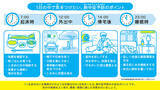 「まだ午前10時なのに超暑い　東京都心は早くも35℃に　7月の猛暑日最多を更新」の画像4