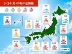 24日　朝から30℃超えが続出　急な暑さで熱中症のリスク高まる　東京は「危険」