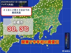 関東で今年初の真夏日　4月中の観測は5年ぶり　熱中症に注意