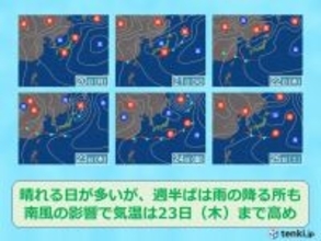 北海道　来週は大きな崩れはなさそう　気温は全般に高め