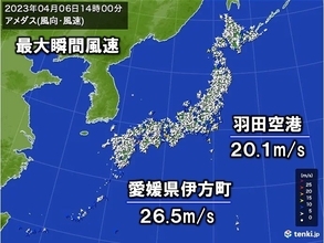 羽田空港で最大瞬間風速20.1メートルを観測　南よりの強風吹き荒れる　気温上昇