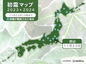 熊谷(埼玉県)で初霜　平年より3日遅い　今朝は東北～東海で今季一番の冷え込みも