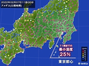 関東甲信を中心に空気カラカラ　東京都心12日連続で乾燥注意報発表中