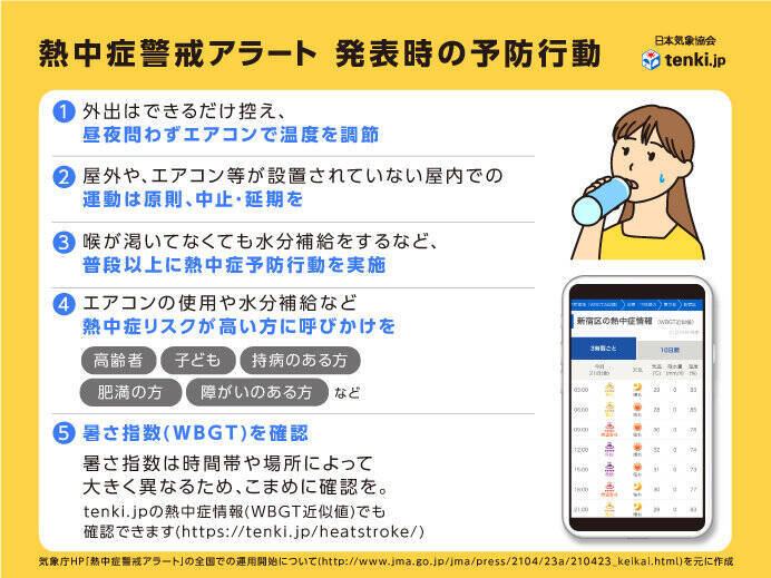 25日も危険な暑さ　北海道～関東は真夏並み　体温超えも　広く熱中症警戒アラート