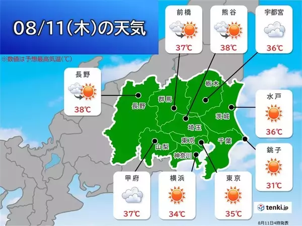 「関東甲信　きょう11日も猛暑　所々で雨雲発達　13日には台風接近のおそれ」の画像