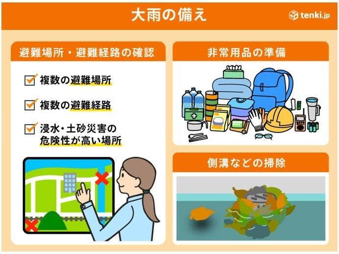 西日本豪雨から5年　いざという時に行動できるように「気象情報」「キキクル」の活用