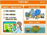 「西日本豪雨から5年　いざという時に行動できるように「気象情報」「キキクル」の活用」の画像5