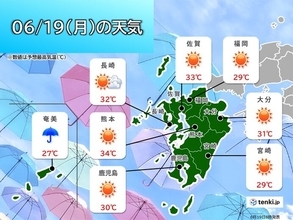 九州　内陸部は34℃予想も　十分な熱中症対策を　あす以降はかなり蒸し暑くなる