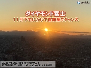 きょう14日　都心から見えた「ダイヤモンド富士」　11月末まで首都圏でチャンス