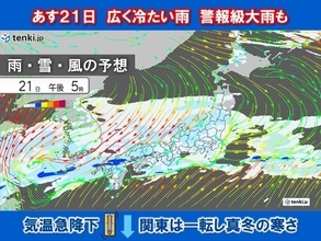 明日21日～22日　広くまとまった雨や雪　関東は一転して真冬の寒さへ