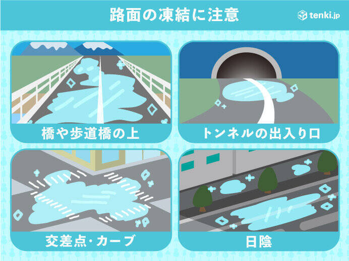 関東　連休明け26日(月)朝は雨や雪　山沿いや内陸で積雪の恐れ　路面凍結に注意