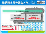 「福岡県・大分県に「顕著な大雨に関する情報」非常に激しい雨が続く　大雨災害に警戒」の画像2