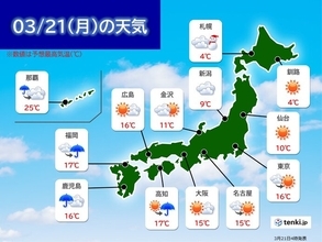 21日(月)　3連休最終日は　西から天気が下り坂　九州～関東は桜の開花が進みそう
