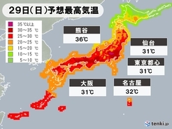日曜日は厳しい暑さ　関東で猛暑日も　東京や大阪など今年初の真夏日に　熱中症対策を