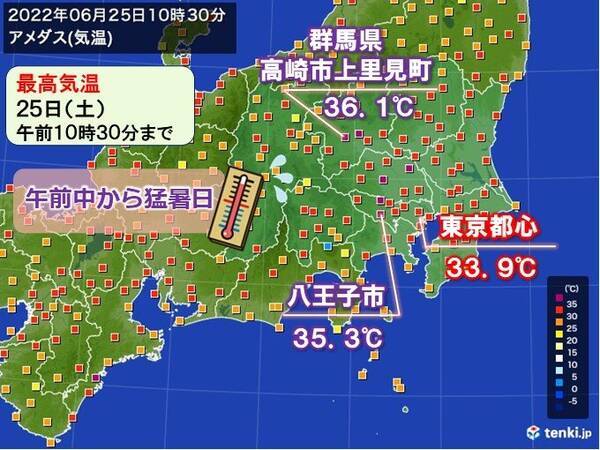 午前中からすでに猛暑　熊谷で40℃以上、東京で初猛暑日か　熱中症に厳重警戒を