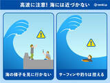「強い台風5号　26日～27日頃　沖縄地方に接近か　海は大しけで高波に警戒」の画像2