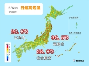 九州～東海は気温ダウン　東北は真夏日も　あすは九州～東海も暑く　熱中症に注意