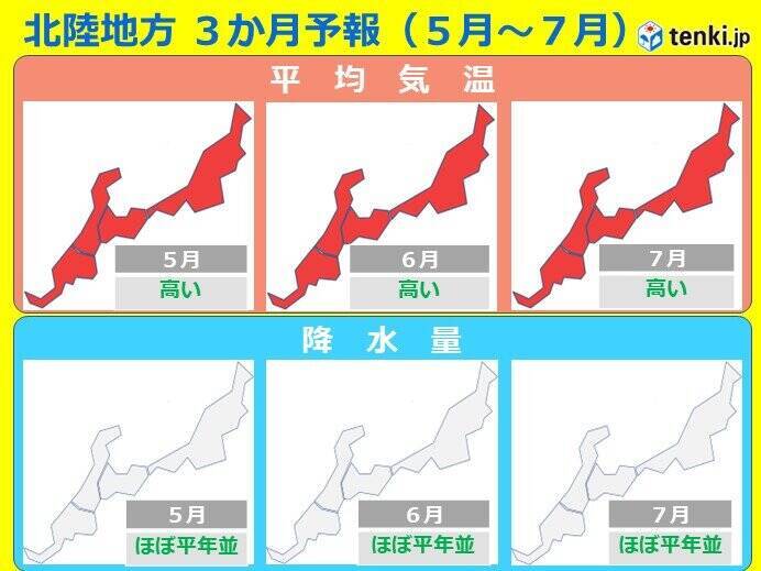 北陸　3か月予報　暑さに身体を慣らす暑熱順化を急ごう　梅雨入り前でも大雨に注意