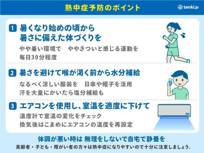 北陸　3か月予報　暑さに身体を慣らす暑熱順化を急ごう　梅雨入り前でも大雨に注意