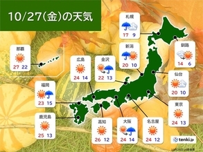 週末にかけて天気急変に注意　局地的に激しい雨や雷雨　屋外のイベントは雨雲の確認を