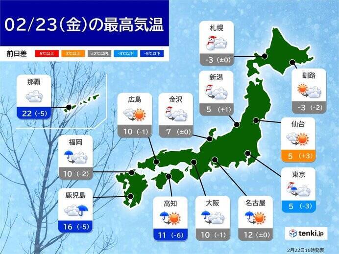 3連休　23日・25日に冷たい雨や雪　関東は2度も雪の可能性　積雪・凍結注意