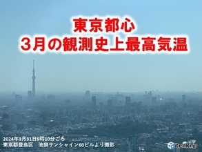 東京都心で3月の観測史上最高気温　関東各地で季節外れの陽気に