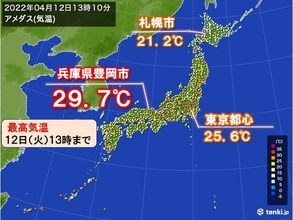 30℃に迫る暑さの所も　札幌では今年初めての20℃超え　東京都心は夏日復活