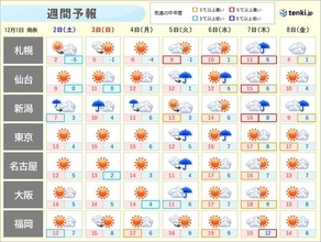 日曜は北海道～北陸で落雷・突風に注意　火曜は九州～関東甲信で荒天　冷たい雨や雪も
