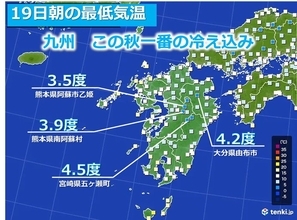 九州　この秋一番の冷え込み　20日朝も山間部は早霜のおそれ