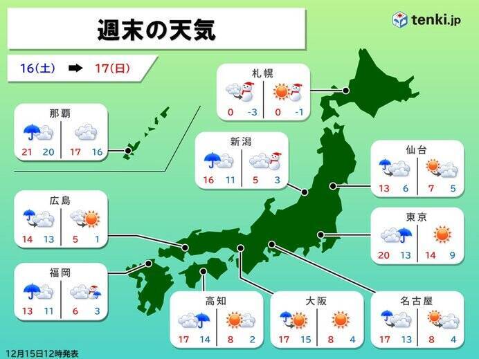 師走なのに「夏日」　宮崎県や長崎県などで25℃以上　12月としての最高気温を更新