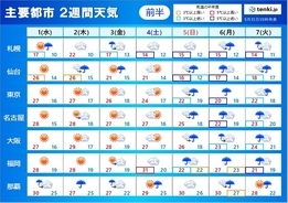 2週間天気　九州から東北の梅雨入りはまだ先　今週末からは暑さ落ち着く