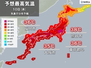 きょう10日も酷暑続く　東京都や大阪府など広く熱中症警戒アラート　とるべき行動は