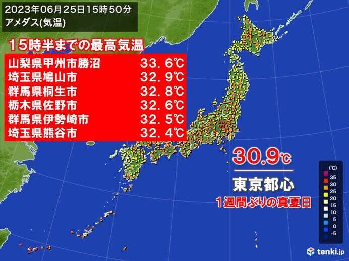 関東甲信で真夏日続出　梅雨明けした沖縄より暑かった　今週は熱中症に警戒の1週間