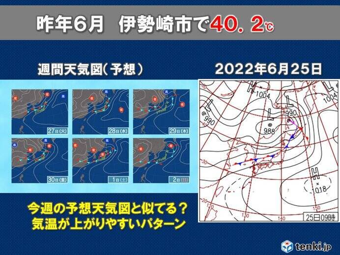 関東甲信で真夏日続出　梅雨明けした沖縄より暑かった　今週は熱中症に警戒の1週間