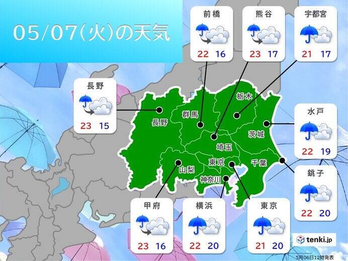 関東甲信　連休明け7日の午前は雨と風が強まる　9日は天気回復　気温の変化激しい