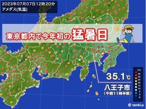 東京都内で今年初　最高気温35℃以上の猛暑日　東京都心も34℃超え　熱中症に警戒