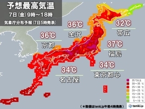 きょう7日も猛暑日続出　福島37℃予想など危険な暑さ　熱中症に厳重警戒を