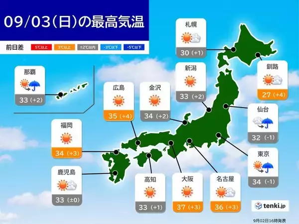 あす3日　9月とは思えない危険な暑さ　西日本を中心に体温超えも