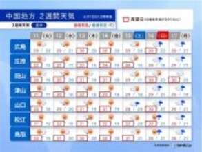 中国地方　今週　梅雨入り間近で蒸し暑さ増　熱中症警戒　午後は雨や雷雨に注意