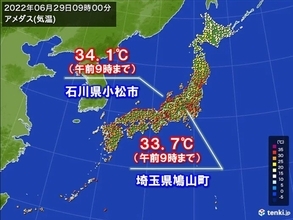 午前9時までに石川県内で34℃台　上空も記録的に暖かい空気の流入