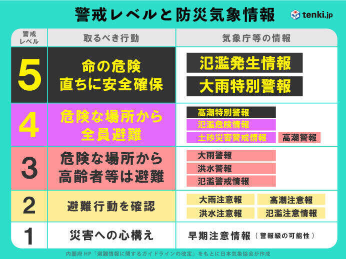福井県でも猛烈な雨　「記録的短時間大雨情報」
