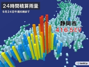 静岡市で400ミリ超の大雨　観測史上1位　9月1か月分の降水量の約1.5倍相当