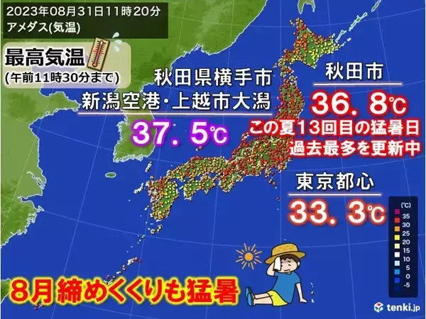 8月最後に「酷暑」も　新潟県で40℃に迫る予想気温　すでに体温を超える暑さも