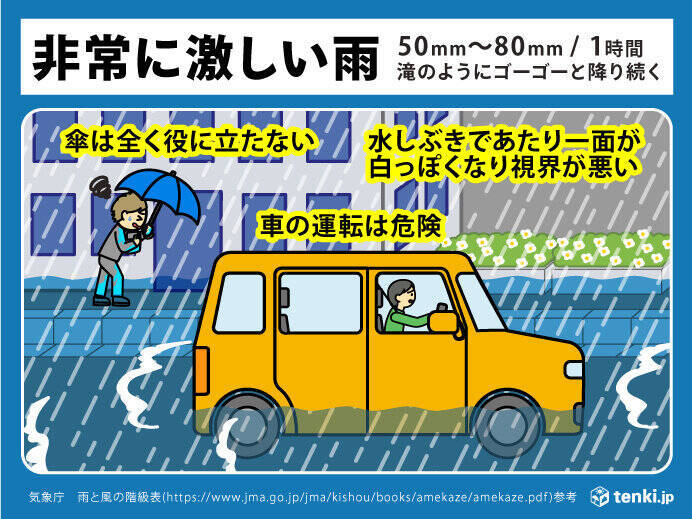 東海などに活発な雨雲　静岡県で1時間に50ミリ以上の非常に激しい雨