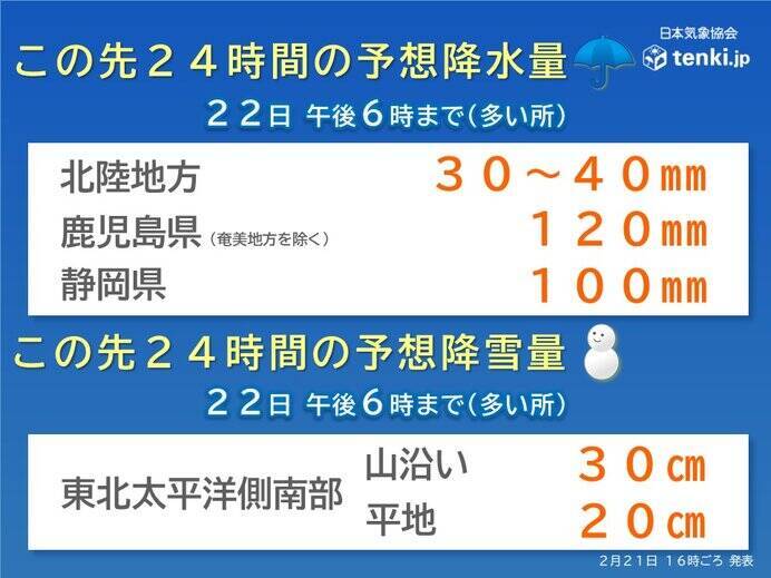 明日にかけて東北は大雪・北陸は土砂災害に十分注意　この先も冷たい雨や雪の所が多い