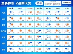 梅雨入り近づく　29日～30日は九州は大雨の恐れ　本州も度々雨　2週間天気