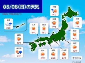 GW最終日は行楽日和の所多い　でも北海道や関東、九州南部などで天気急変に注意